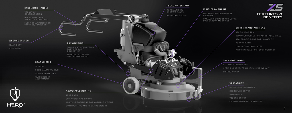 Z5 | 30-inch Propane Planetary Floor Machine